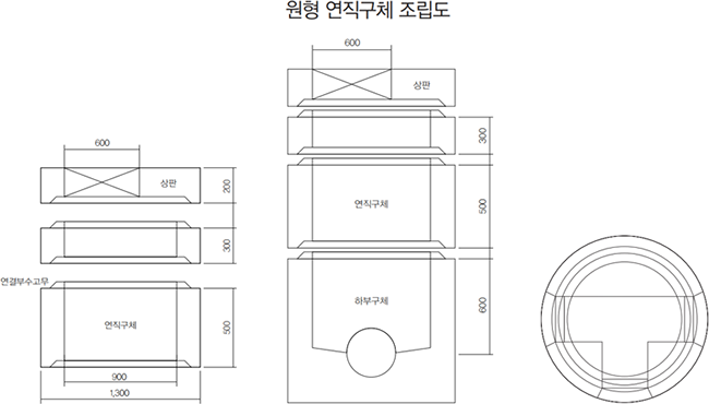원형상하수도맨홀 구조