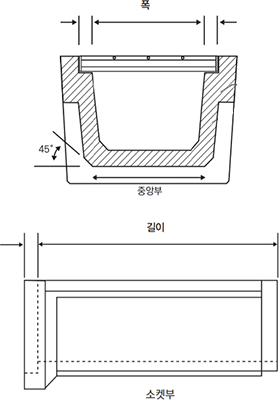 측구수로관 구조도